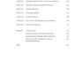 DSM-5-TR® Made Easy: The Clinician