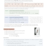 A-Level Physics: Edexcel Year 1 - AS Complete Revision - Practice: ideal for catch-up and the exams in 2022 and 2023 (CGP A-Level Physics)