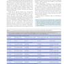 CURRENT Medical Diagnosis and Treatment 2023 62st Edicion