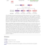The Biology of Cancer Third Edition 2023