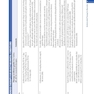 2024 Nelson’s Pediatric Antimicrobial Therapy 30th Edition