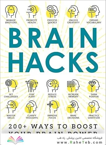 Brain Hacks: 200+ Ways to Boost Your Brain Power