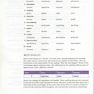 FOCUS ON VOCABULARY2