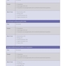MCAT 528 Advanced Prep 2023-2024: Online + Book