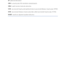 2024-2025 Basic and Clinical Science Course, Section 13: Refractive Surgery