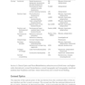 2024-2025 Basic and Clinical Science Course, Section 13: Refractive Surgery