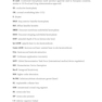 2024-2025 Basic and Clinical Science Course, Section 13: Refractive Surgery