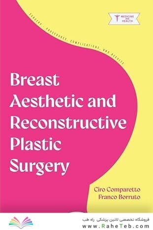 Breast Aesthetic and Reconstructive Plastic Surgery