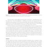 2025-2026 Basic and Clinical Science Course, Section 11: Lens and Cataract