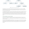MCAT Behavioral Sciences Review 2026-2027