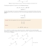 MCAT Physics and Math Review 2026-2027