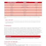 MCAT Organic Chemistry Review 2026-2027