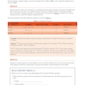 MCAT General Chemistry Review 2026-2027