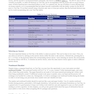 MCAT Critical Analysis and Reasoning Skills Review 2026-2027