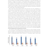 Trends in CNS Drug Discovery (Trends in Drug Discovery) 1st Edition